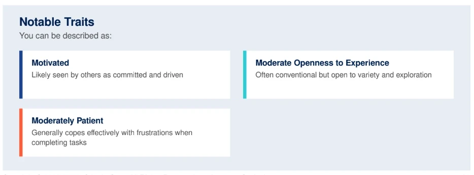 RJ Lindelof Notable Traits RJ Lindelof Notable Traits